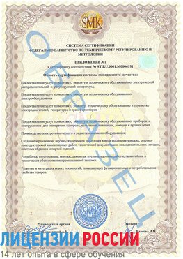 Образец сертификата соответствия (приложение) Чусовой Сертификат ISO 50001